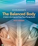 Análisis de los Mejores Productos de Balanced Body Inc para el Gimnasio: ¡Encuentra tu Equilibrio!