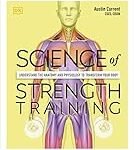 Análisis de los mejores productos de fuerza para el gimnasio: ¡Encuentra tu potencial con Strength!