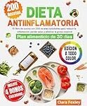 Planes de Dieta para Potenciar tu Entrenamiento: Análisis y Comparativa de los Mejores Productos para el Gimnasio